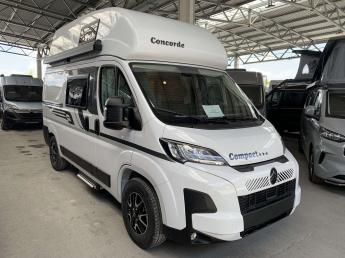 GLOBECAR Concorde Compact