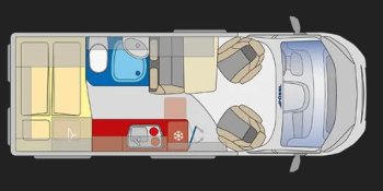 GLOBECAR H-Line Summit 600 B